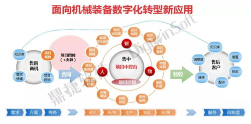鼎捷软件荣获2020-2021年度工业互联网数据服务领域最具影响力企业