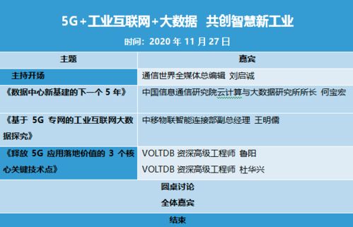 5G、工业互联网与大数据 三驾马车驱动，开创智慧新工业时代