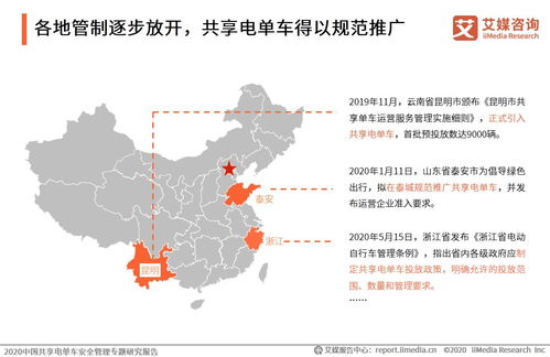 2020年中国共享电单车市场概况及政策演变分析 工业互联网数据服务视角